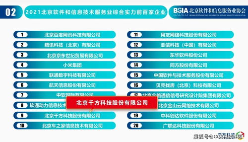 喜讯丨千方科技荣登 2021北京软件和信息技术服务业综合实力百强榜
