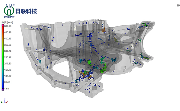 ng28.com科技工业CT