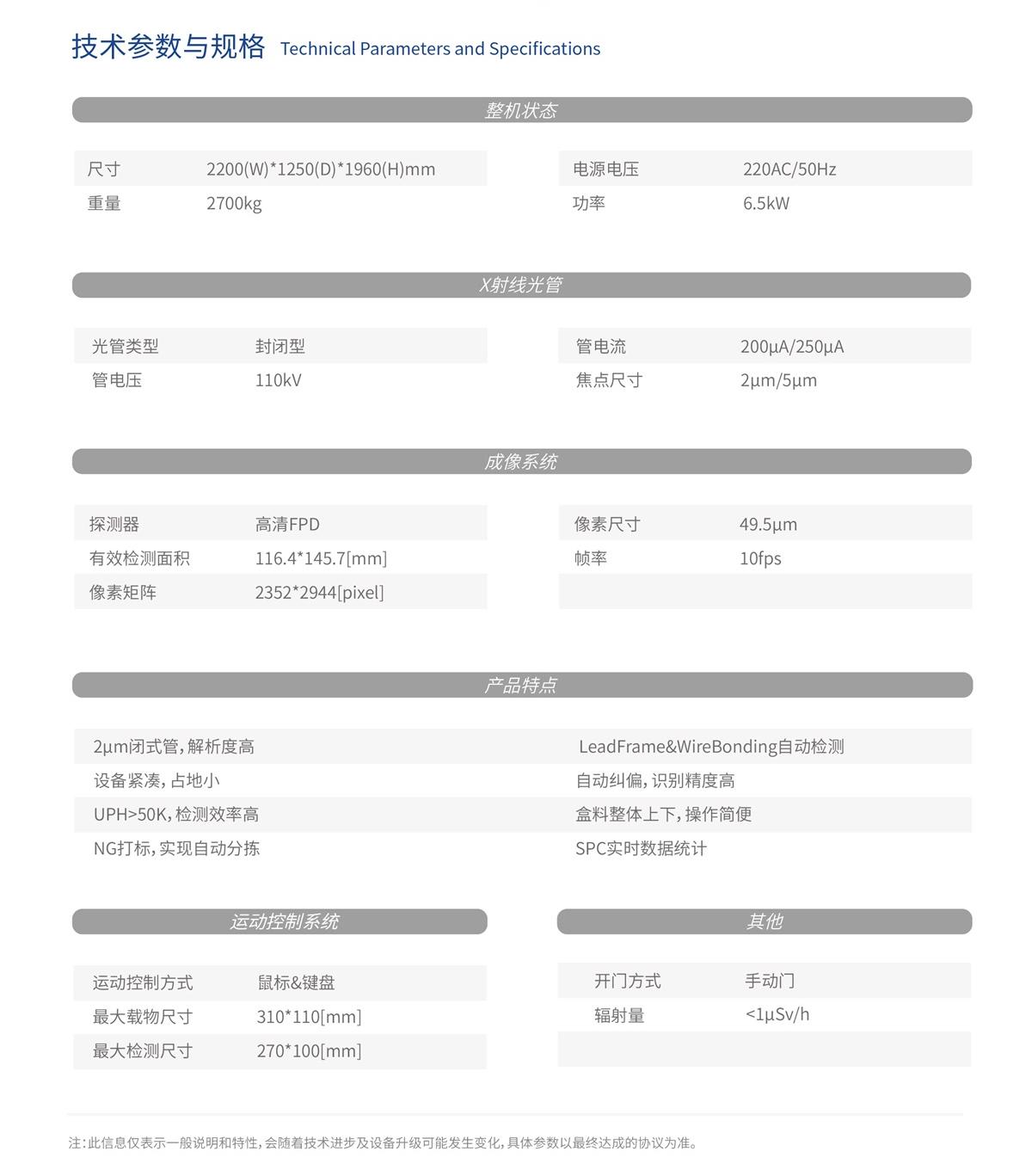 ng28.com科技半导体X-ray