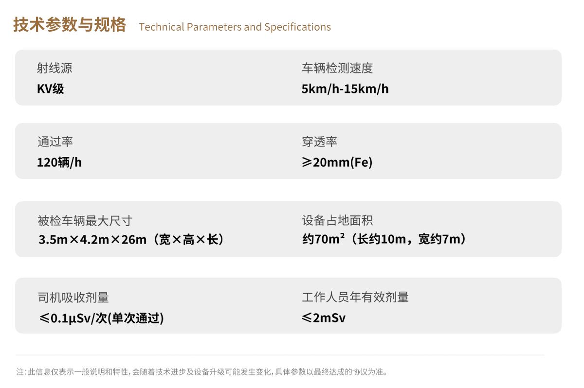 ng28.com科技X-ray车辆检测 ng28.com科技X-ray车辆检测