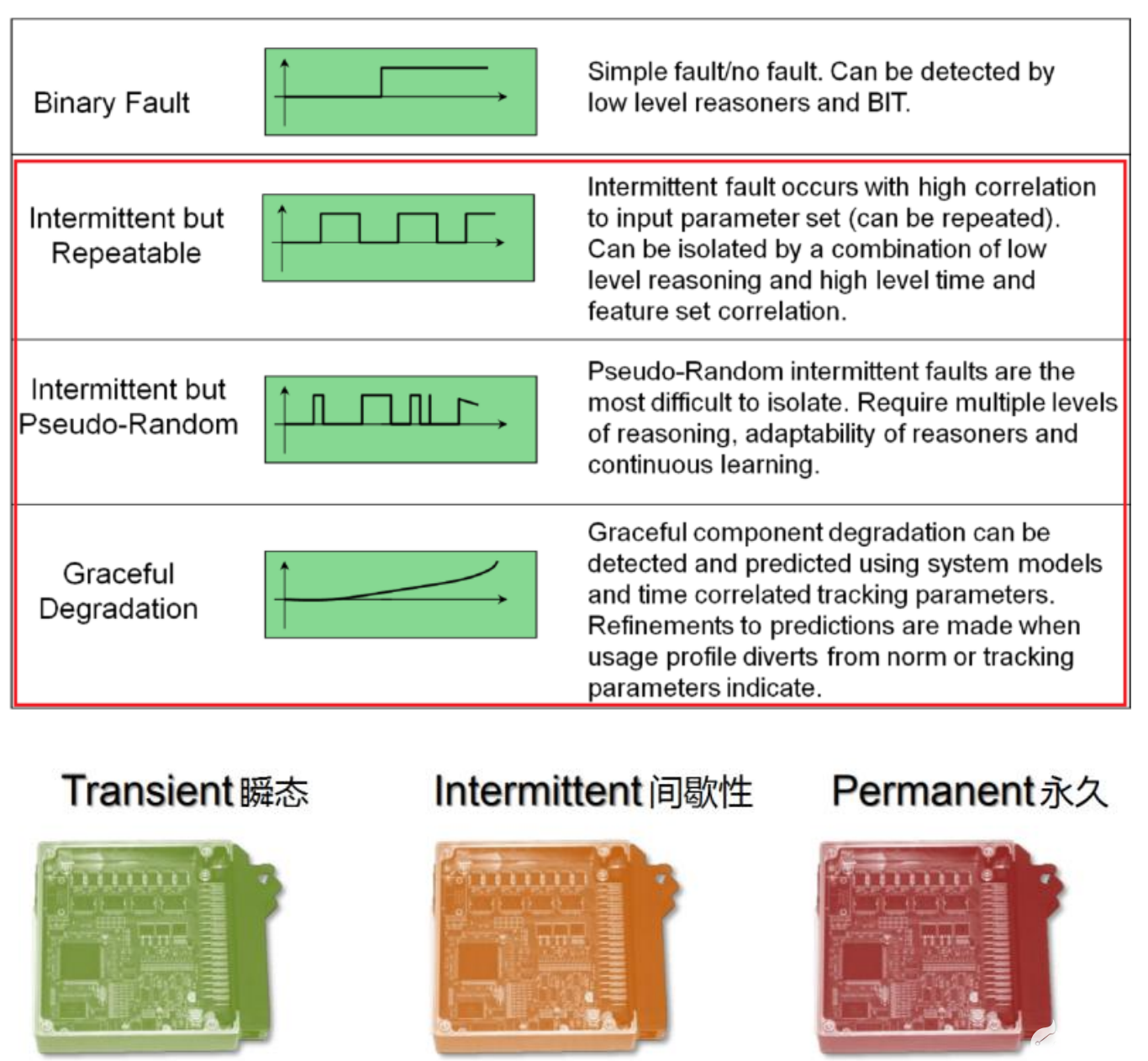 ng28.com科技X光机