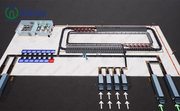 ng28.com科技聚焦X射线智能安检与分拣